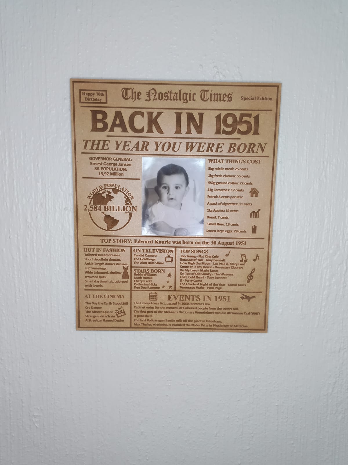 The Nostalgic Times Plaque